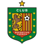 Dep. Cuenca