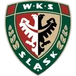 Slask Wroclaw