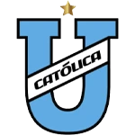 U. Catolica